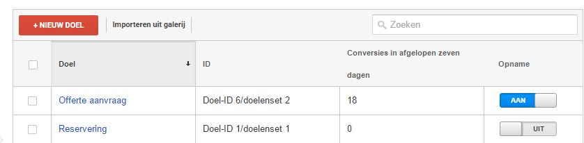 Conversiedoel instellen Google Analytics - nieuw doel